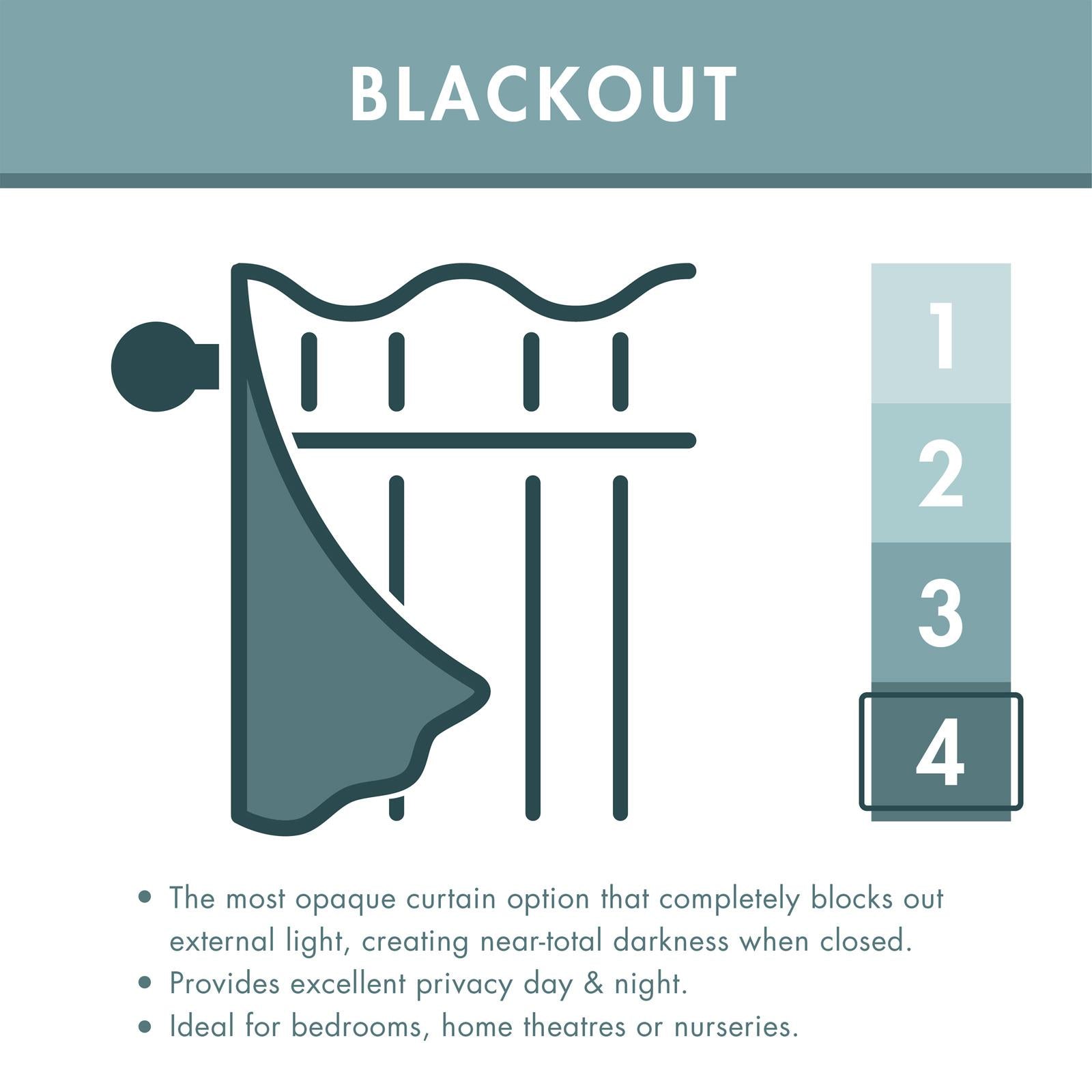 Wilson Velvet Blackout Thermal Door Curtain Panel by Catherine Lansfield